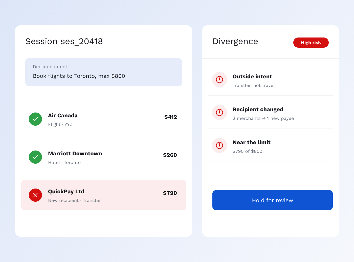 Intent vs cart divergence detection for agentic payments
